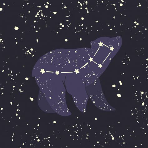 Ursa Minor Constellation • Quick & easy • All worth knowing!