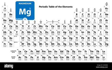 Magnesium Mg chemical element. Magnesium Sign with atomic number ...