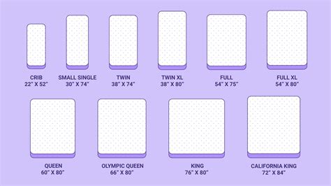 Mattress Sizes and Dimensions Guide - Sleep Junkie