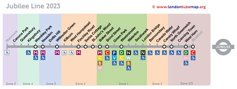 London Tube Map Jubilee Line - Kylie Minetta