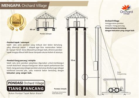 Ukuran Pondasi Tiang Pancang