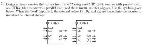 Solved Design a binary counter that counts from 13 to 27 | Chegg.com