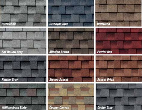 architectural roofing shingles colors image search results | Roof ...