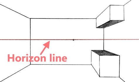 Linear (& Atmospheric) Perspective for Beginners - Ran Art Blog