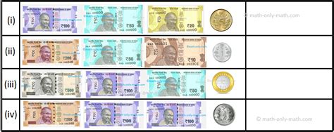 Coins and Currency Notes | Indian Rupee | Know your Currency | Notes