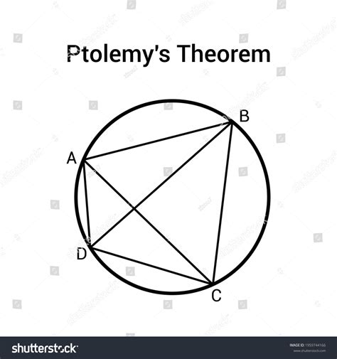 Formula Ptolemys Theorem Cyclic Quadrilateral Stock Vector (Royalty ...