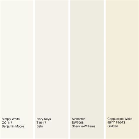 Color of the Year: Off-White Is On Trend for 2016 | Off white paint ...