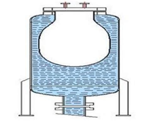 Surge Vessels, Manufacturer, Supplier, Exporter, India, China