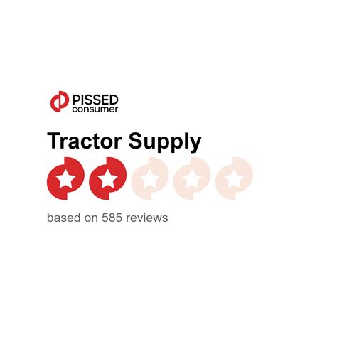 1.1K Tractor Supply Reviews | tractorsupply.com @ PissedConsumer