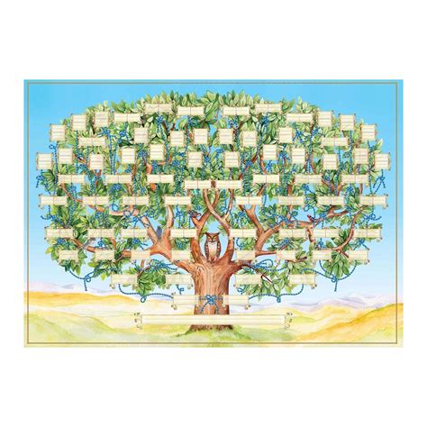 Buy LINGJIONG Family Tree Chart to Fill in, 6 Generation Fillable ...