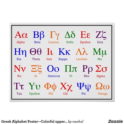 Greek Alphabet Poster--Colorful upper & lower case Poster | Zazzle ...