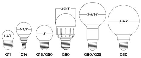 Home Lighting 101: A Guide to Understanding Light Bulb Shapes, Sizes ...