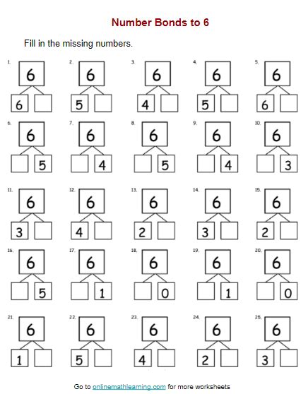 Number Bonds to 6 Worksheets (First Grade, printable)