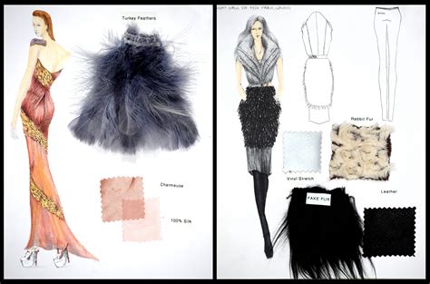 Fashion Design Portfolio Examples - BeckyRosenbloom Blog