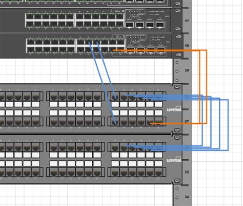 networking - Tool to map network cabling between patch panels and ...