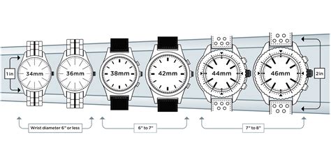 Printable Watch Band Size Chart