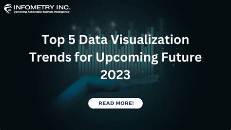 Top 5 Data Visualization Trends for Upcoming Future 2023