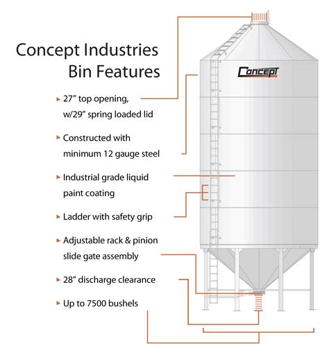 Gsi Bin Capacity Chart