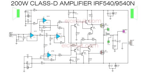 200W Class D Power Amplifier IRF540/IRF9540 - Electronic Circuit