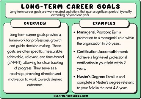 120 Long-Term Career Goals Examples (Copy and Paste)