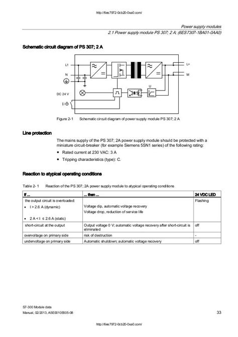 Siemens s7 300 module data manual