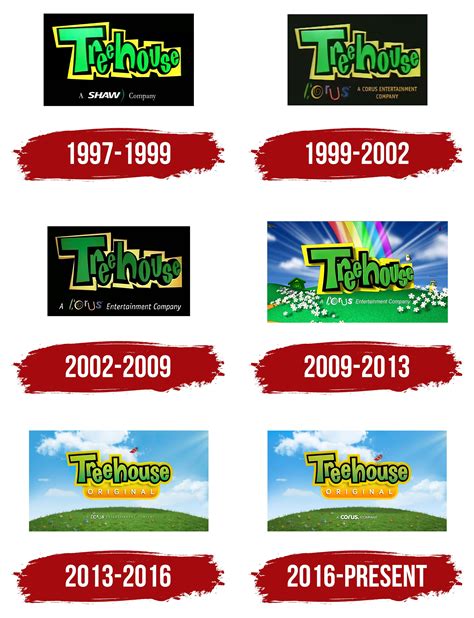 Treehouse Original Logo and symbol, meaning, history, PNG, brand