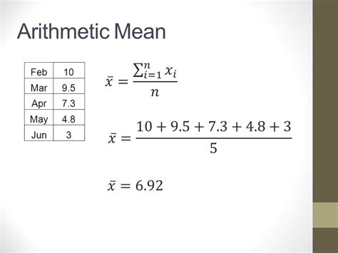 Arithmetic Mean Symbol