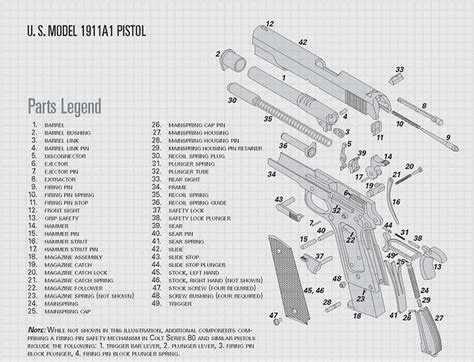 1911 Pistol Exploded View Schematic