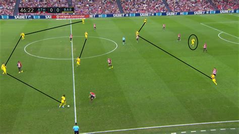 Tactical breakdown of Barcelona’s loss to Athletic Bilbao - Barca ...