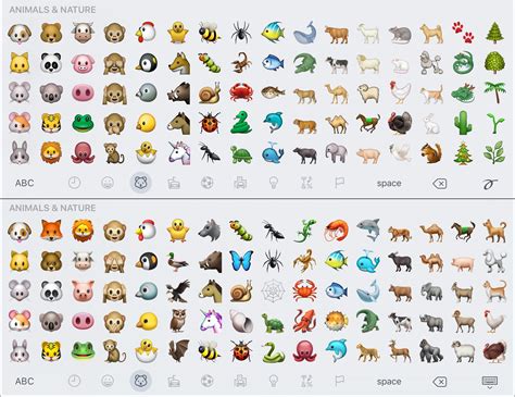 Check out every single new emoji in iOS 10.2 | Macworld