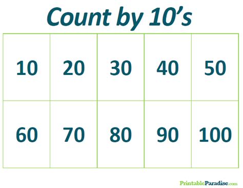 Count By Tens Chart