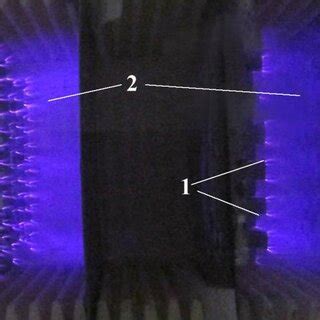 Corona discharge on high voltage electrodes: 1 -point electrodes ...