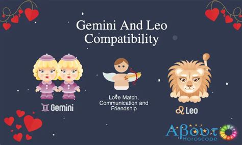 Gemini ♊ And Leo ♌ Compatibility, Love And Friendship