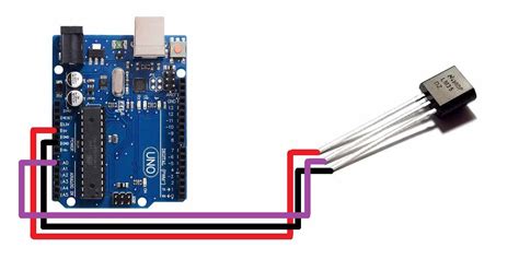 Interface LM35 temperature sensor with Arduino – ElectroVigyan