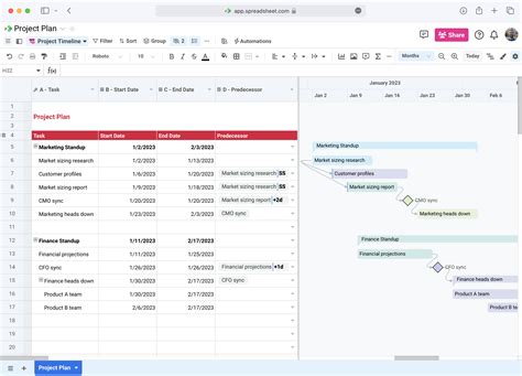 Excel Gantt Chart Template With Dependencies