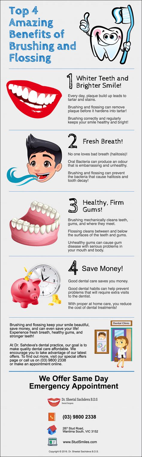 Top 4 Amazing Benefits of Brushing and Flossing