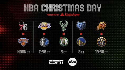 NBA Christmas Day 2022: Schedule, how to watch/stream basketball games ...