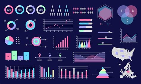 Master Data Visualization: Top Graph Types for 2024