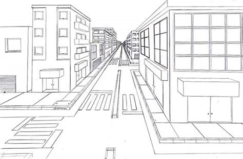 One Point Perspective Drawing: The Ultimate Guide