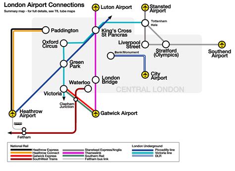 Map of London airport transportation & terminal