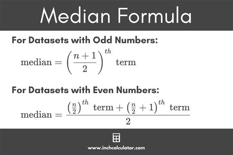 Median Calculator - Inch Calculator