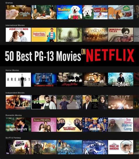 50 Best PG 13 Movies on Netflix for Tweens and Teens - 730 Sage Street