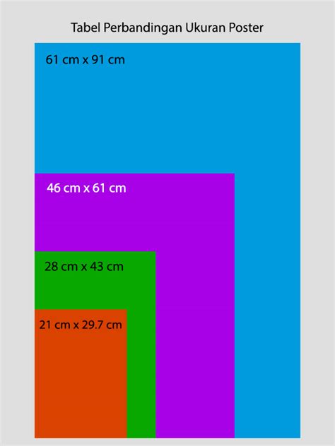 Ukuran Poster A4 Pixel Ratio - IMAGESEE