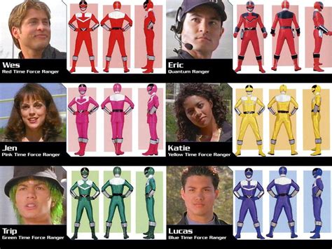 TIME FORCE RANGERS - The Power Rangers Photo (32627706) - Fanpop