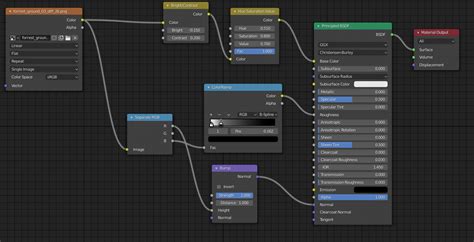 Nodes To Make A Wood Texture In Blender