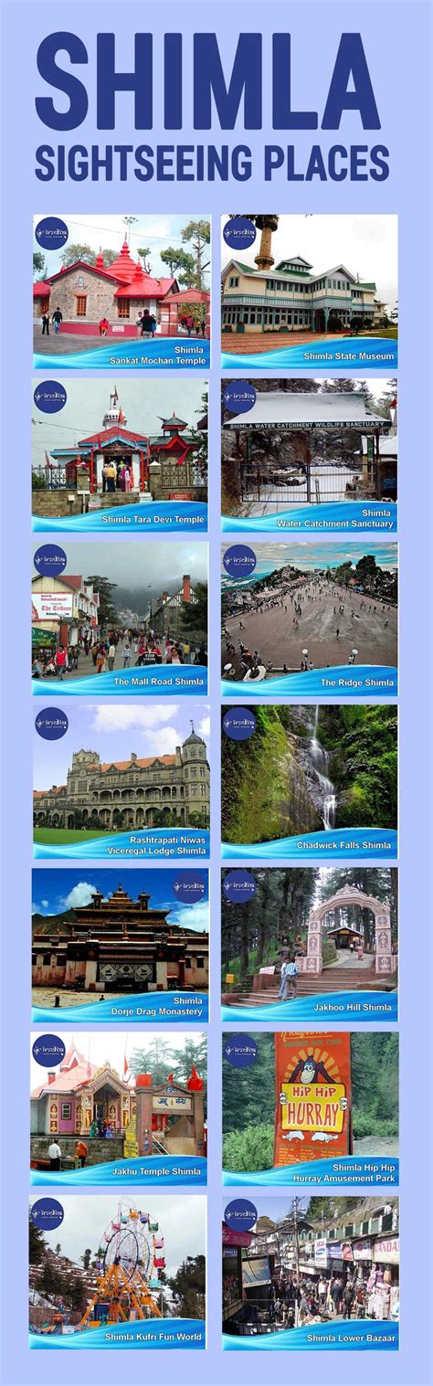 Best Shimla Tourist Places in 2019 | Tourist places, Tourist, Tourist ...