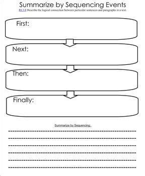 Sequential Order Graphic Organizer - FerisGraphics