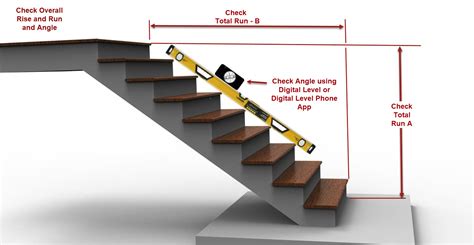 Stair Calculator: How to Measure Stairs for a New Railing - Keuka Studios