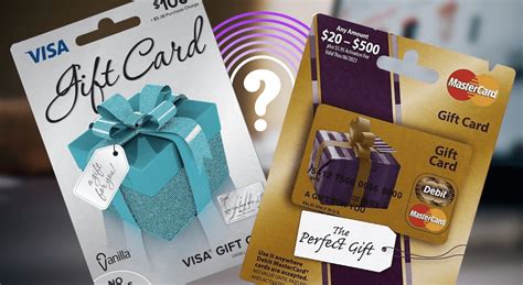 How to check Visa Gift Card Balance: Step by Step Guide