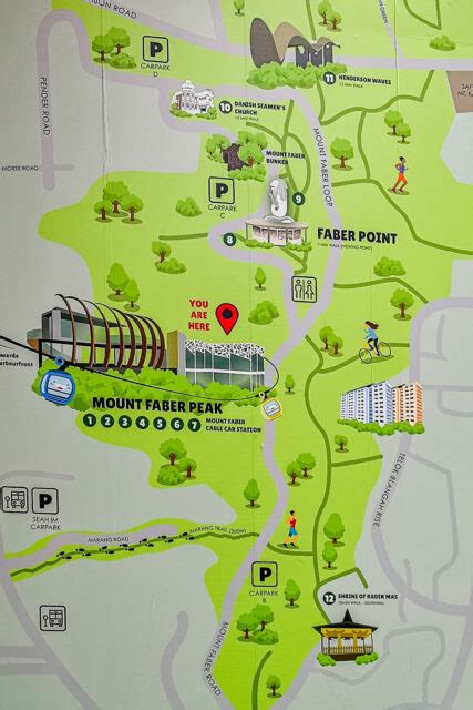 Complete Guide to Mount Faber Park, Singapore